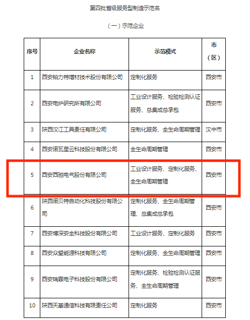 ed256f1b-ad00-4d28-a0a3-6c310c9e349f.png ed256f1b-ad00-4d28-a0a3-6c310c9e349f.png