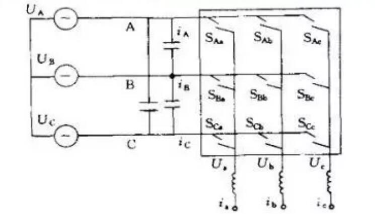 變頻器為什么整流?(圖3) 變頻器為什么整流?(圖3)