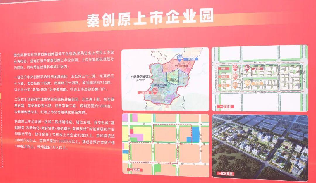 西馳電氣參加秦創(chuàng)原·上市企業(yè)園暨高新區(qū)二季度招商引資集中簽約、重點項目開工儀式(圖1) 西馳電氣參加秦創(chuàng)原·上市企業(yè)園暨高新區(qū)二季度招商引資集中簽約、重點項目開工儀式(圖1)