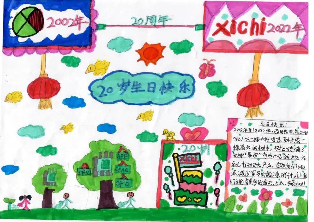 小畫筆·大世界主題親子繪畫比賽完美落幕(圖4) 小畫筆·大世界主題親子繪畫比賽完美落幕(圖4)