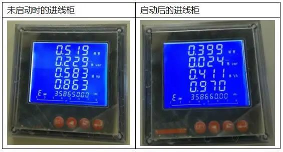 西馳電氣SVG靜止無功發生器在鋁加工行業中的應用(圖2) 西馳電氣SVG靜止無功發生器在鋁加工行業中的應用(圖2)